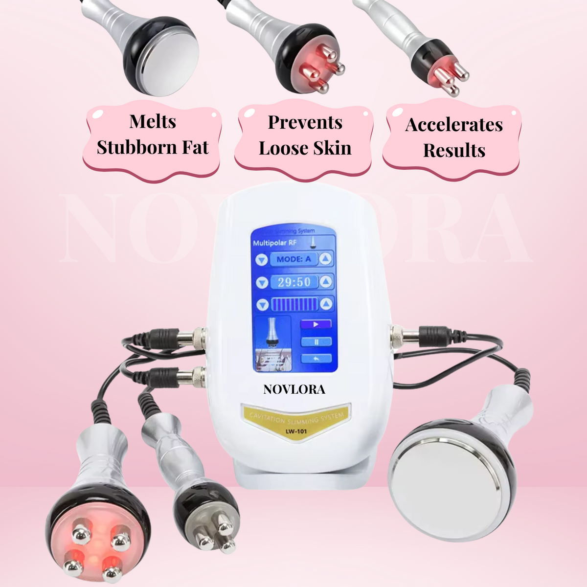 NOVLORA SynergyWave Sculpt & Glow Pro