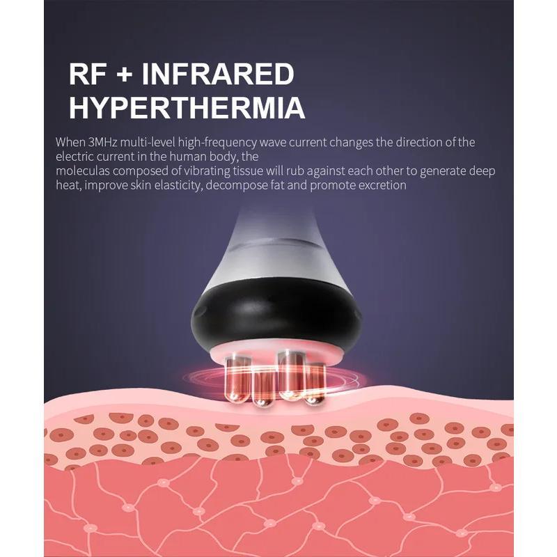 NOVLORA SynergyWave Sculpt & Glow Pro