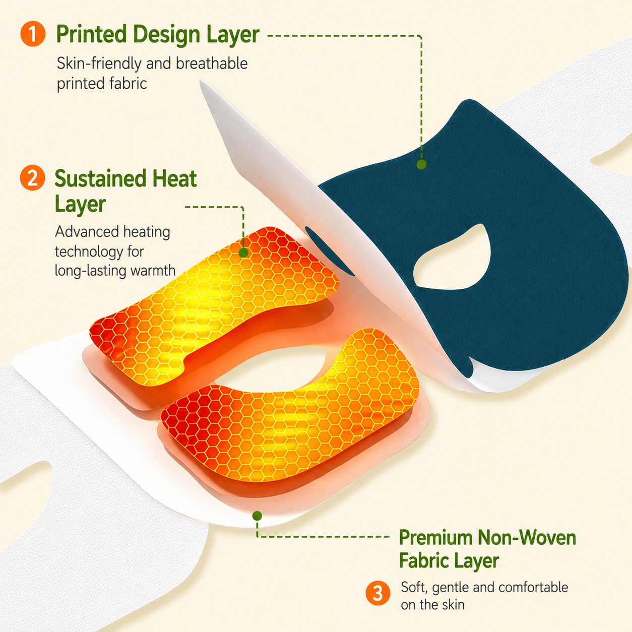 30pc Open-Eye Lutein Visual Steam Eye Mask