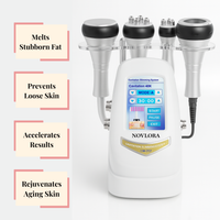 NOVLORA SynergyWave Sculpt & Glow Pro