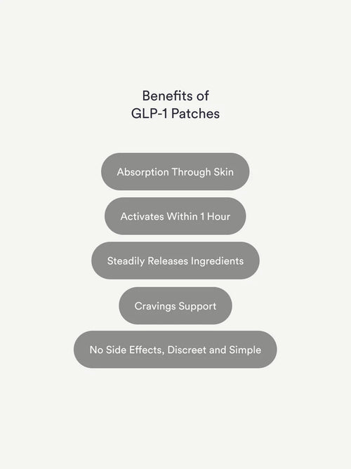 NoizeOff (Food Noise Patch)