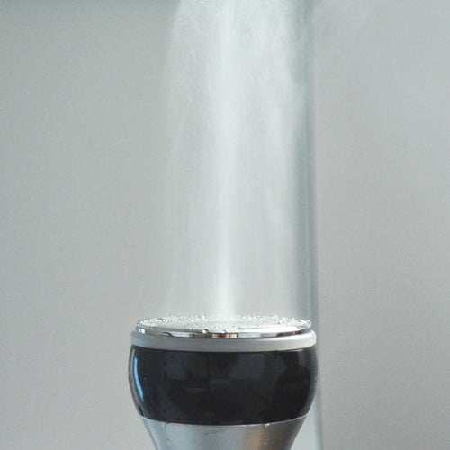 NOVLORA SynergyWave Sculpt & Glow Pro